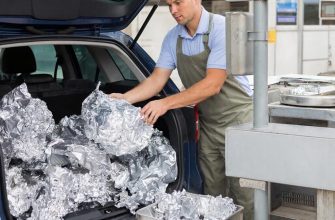 Отходы – в доходы: Наш путь от алюминиевого хлама к стабильному бизнесу в Москве